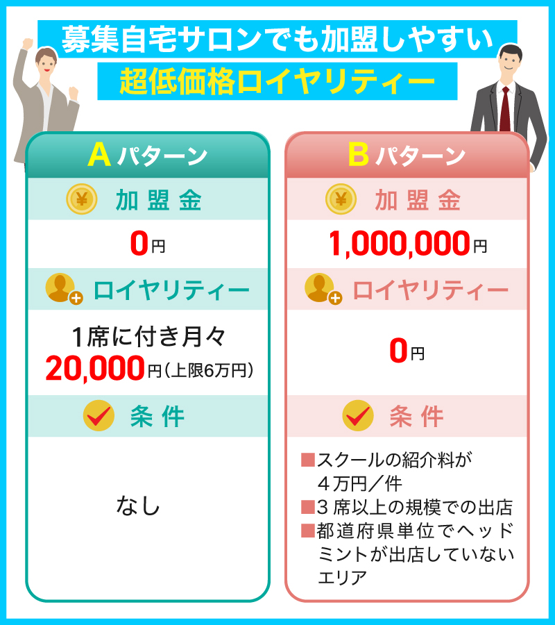 サンプル画像